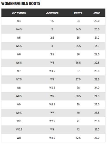 thirtytwo 32 lashed blue womens new snowboard boots 2016 greys waders size chart